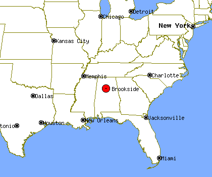 Area Map