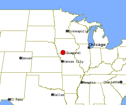 Area Map