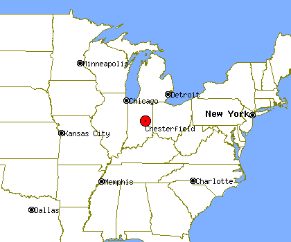 Area Map