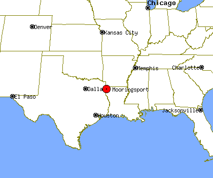 Area Map