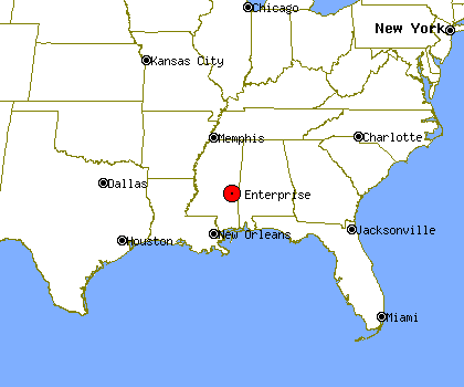 Area Map