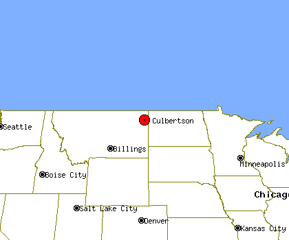 Culbertson Profile | Culbertson MT | Population, Crime, Map